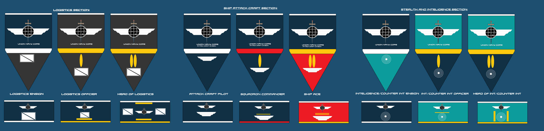 Ship Section Ranks and Insignia Part 3: by EmperorMyric on DeviantArt