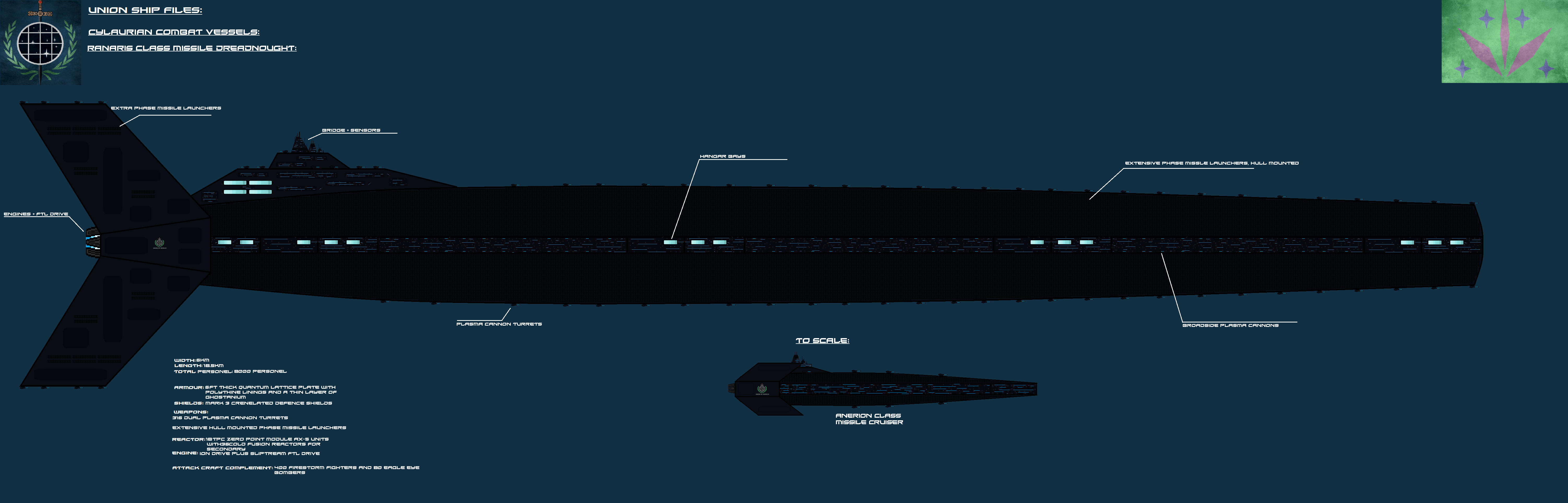 Ranaris Class Support Dreadnought