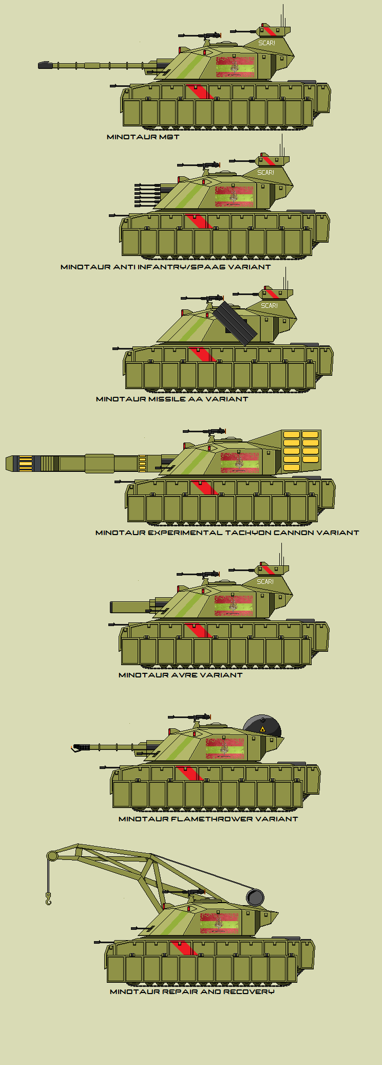 Capitol Minotaur MBT