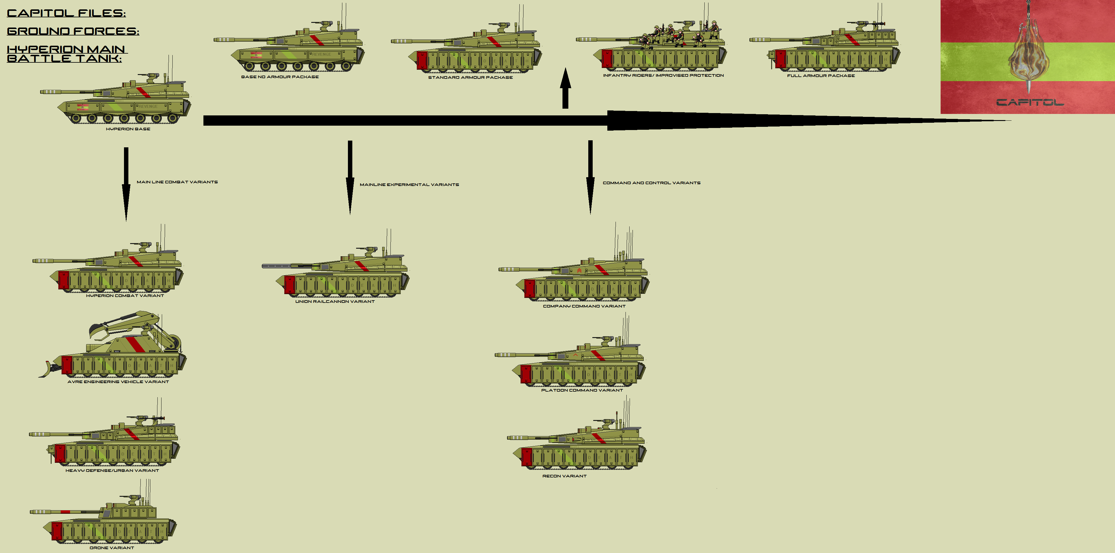 Hyperion Capitol MBT