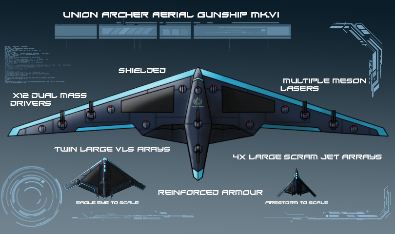 Archer Aerial Gunship