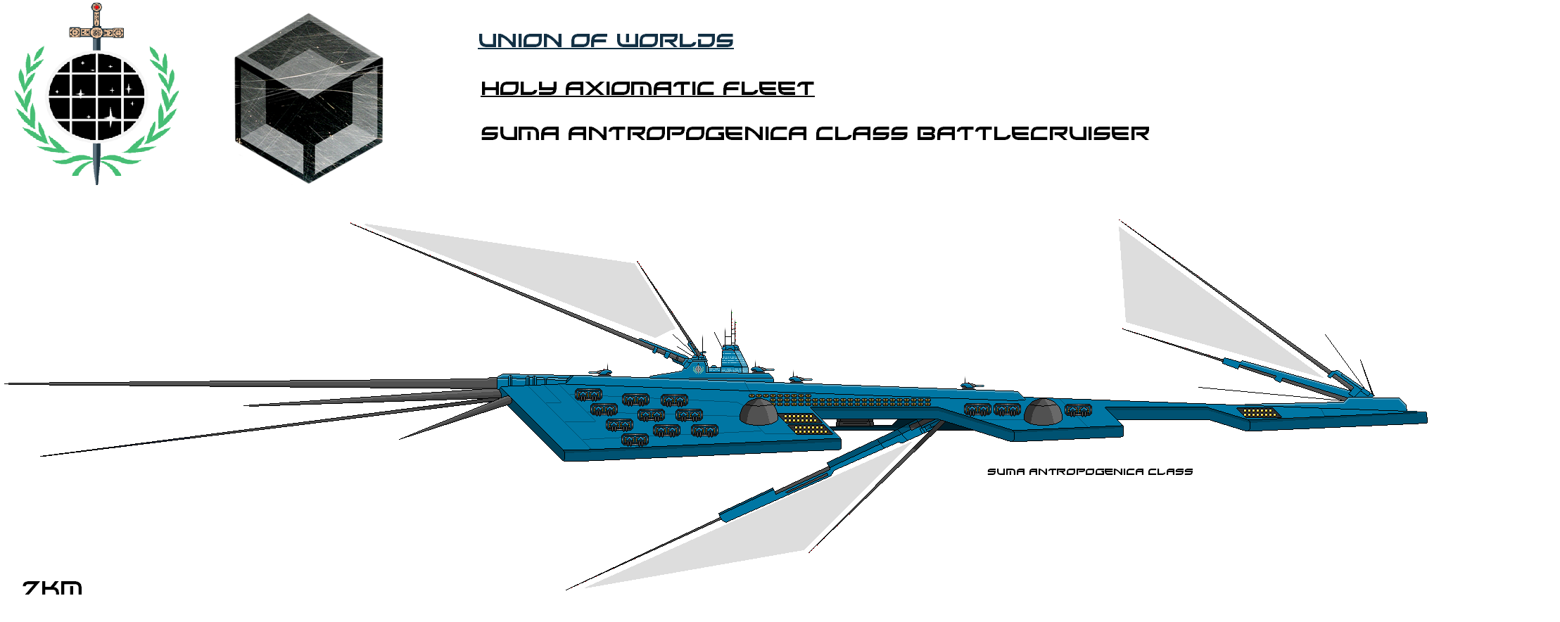 Union-Axiom Joint Suma Antropogenica Class