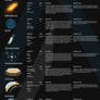 Resource Sheet 3