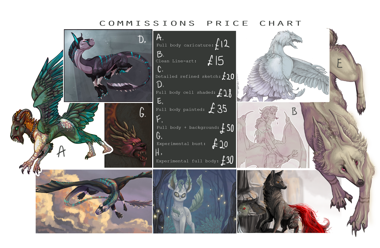 New Commission Price List By Redtallin On Deviantart