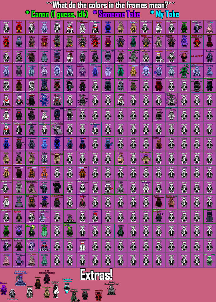More chart progress! (+ Server thing again) by MoonRiseOrIdk on DeviantArt