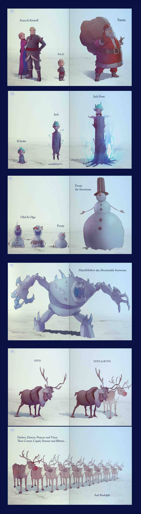 The Future Of Frozen By CoranKizerStone On DeviantArt the-future-of-frozen-by-corankizerstone-on-deviantart