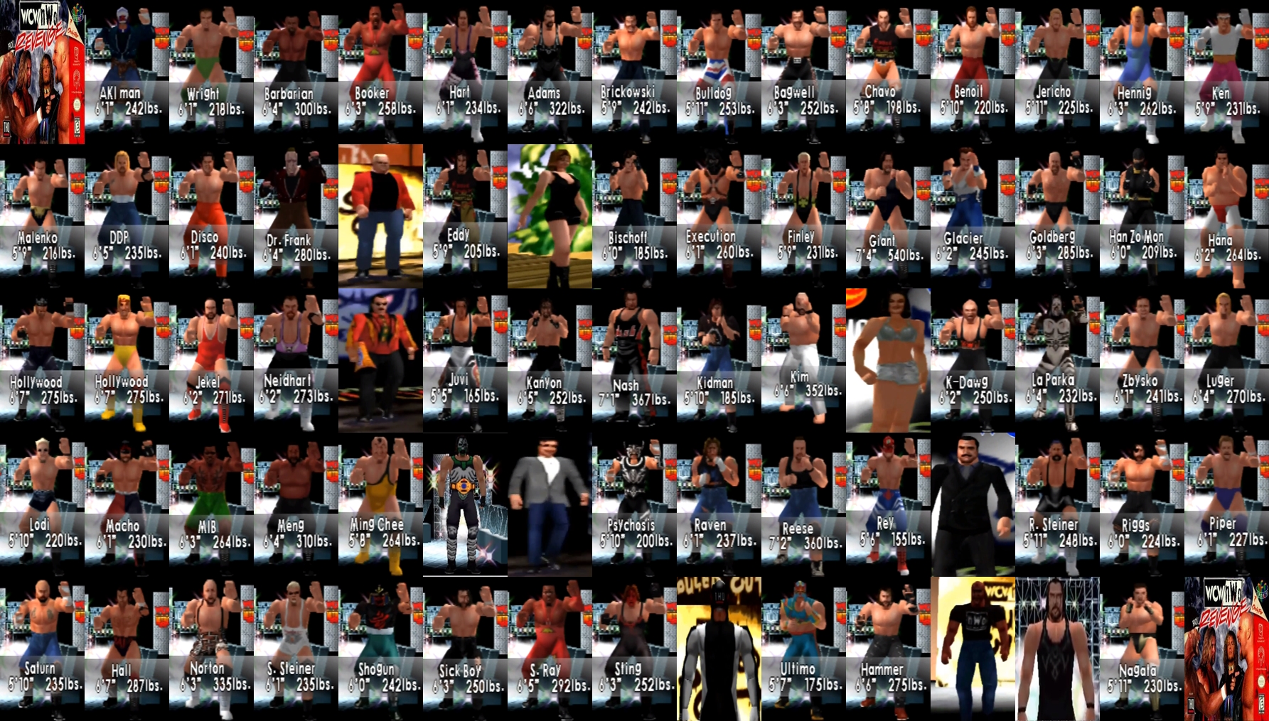 Wcw Nwo Revenge Roster By Yoink17 On Deviantart Wcw Nwo Revenge Roster By Yoink17 On Deviantart