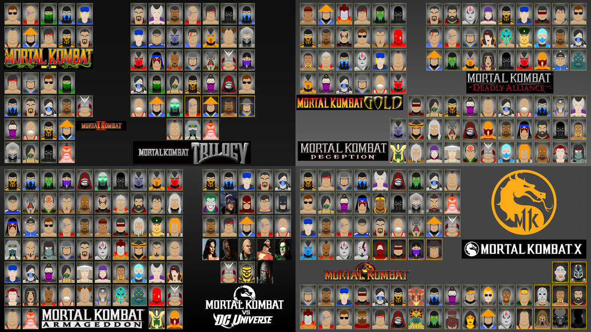 Mortal Kombat characters - my tier ranking by RyuKangLivesAgain on  DeviantArt