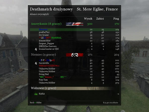 CoD2 score by Sherman36 on DeviantArt
