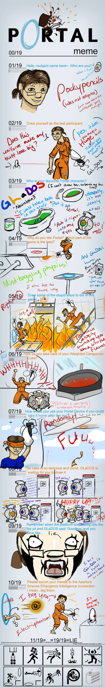 Portal Meme by PP by pockypencils on DeviantArt
