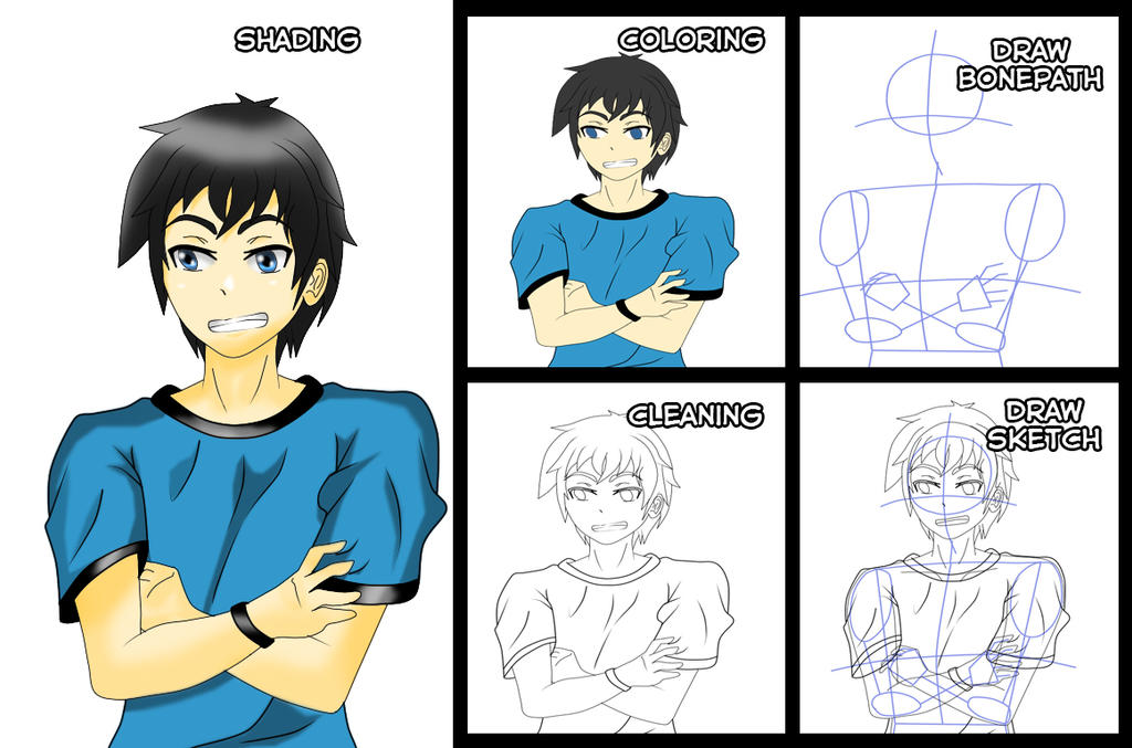 Drawing Process Character Step by Step Draw Character (My Method) by Hanezfary on DeviantArt