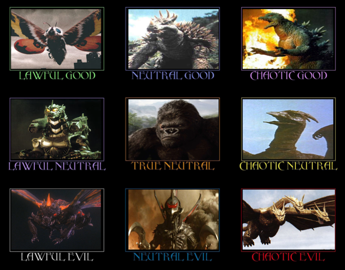 Godzilla Final Wars Alignment Chart.pdf Godzilla Alignment Chart by ghidorah5464 on DeviantArt