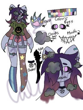 Moodboard Design Contest entry!