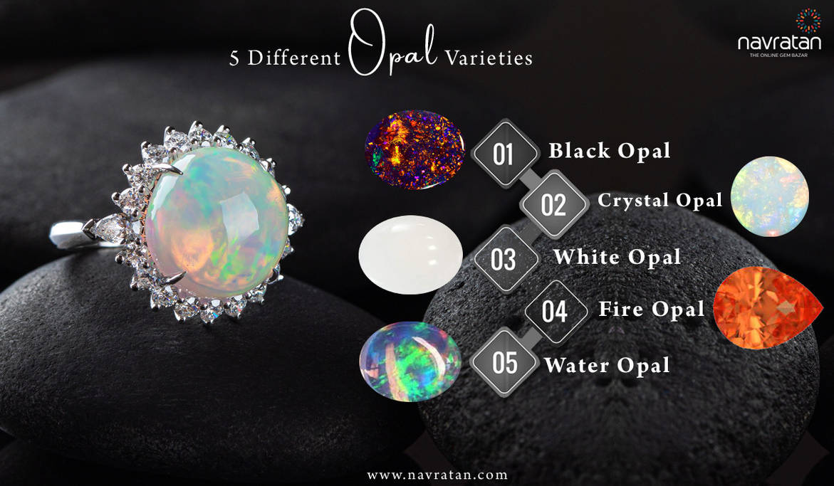 Different Opal Rings 5 Different Opal Varieties by JackMeena on DeviantArt