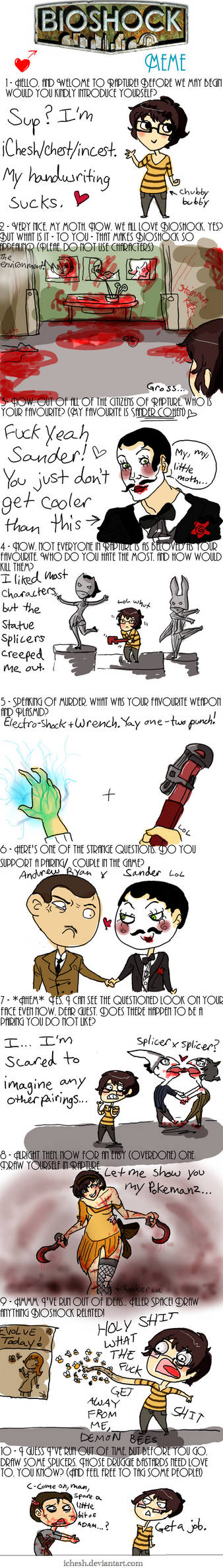 BIOSHOCK MEME by iChesh on DeviantArt