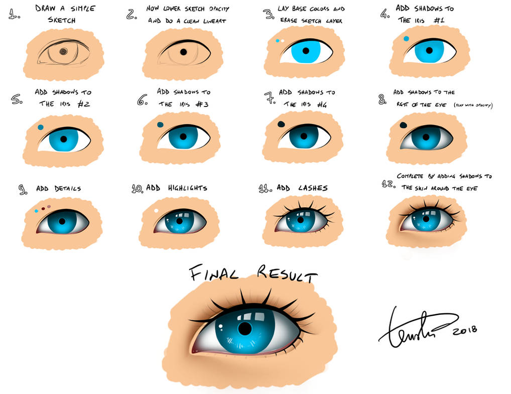 Eye step-by-step tutorial by Tenshi-Yoru on DeviantArt