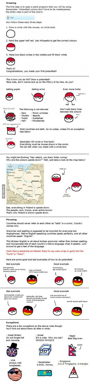 A Tutorial On How To Draw Countryballs By Cosenza987 On Deviantart A Tutorial On How To Draw Countryballs By Cosenza987 On Deviantart