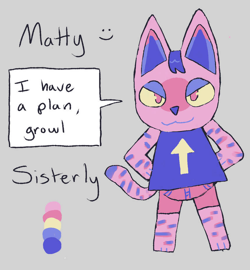 Matty Entangled Matty by cotton-candy-lamb on DeviantArt
