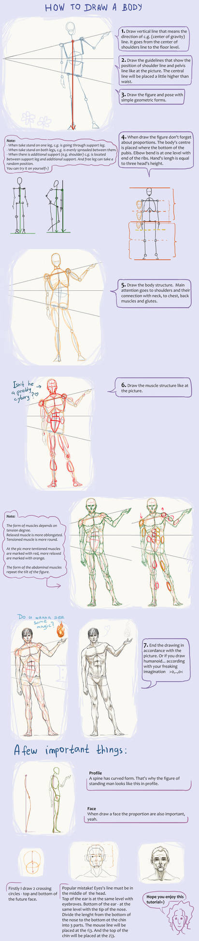How to draw a body by 13febr on DeviantArt