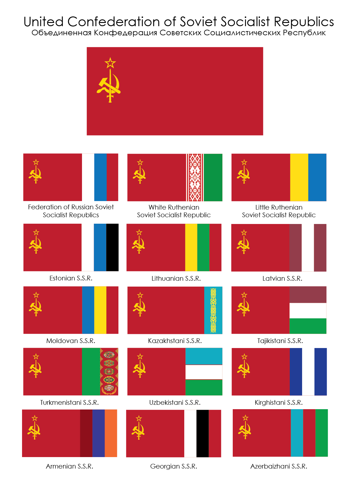 Ssr Flags Soviet Confederation's Constituent Flags by Refranchism on DeviantArt
