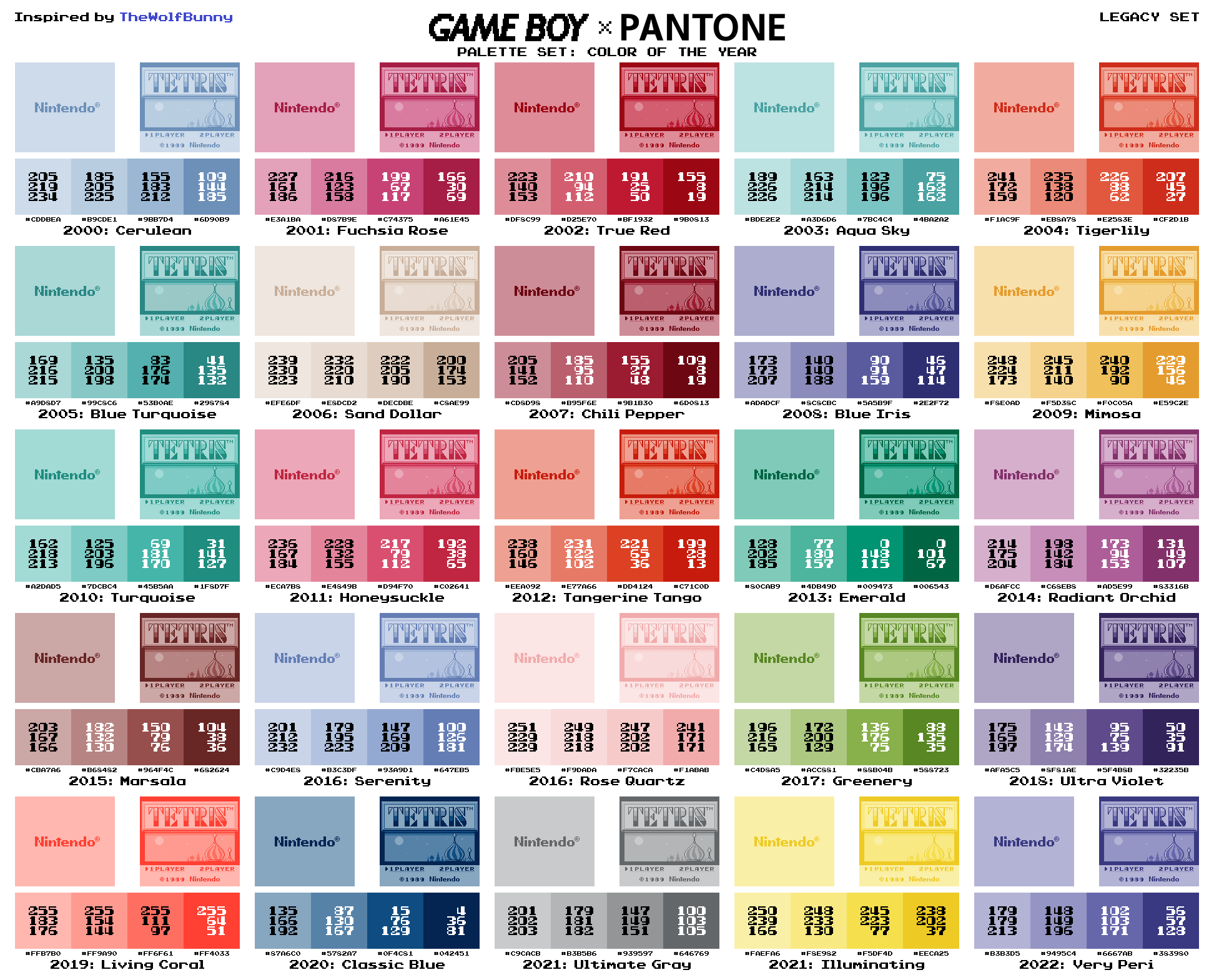 Game Boy Palette Set Color Of The Year by SimpleFan2020 on DeviantArt