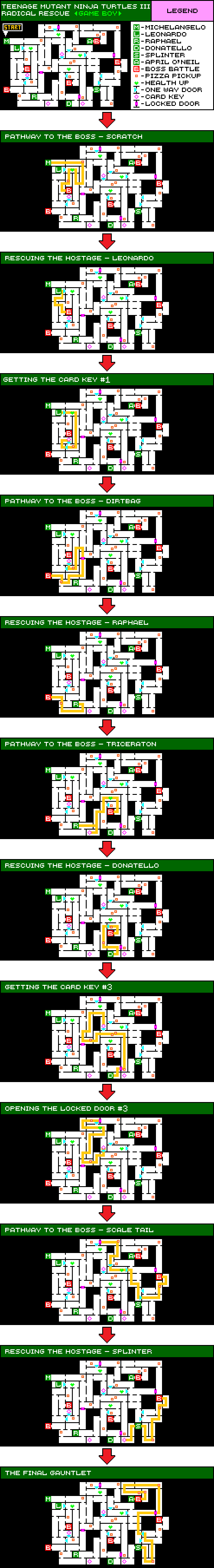 TMNT III: Radical Rescue - Map Guide by AdvancedFan2020 on DeviantArt