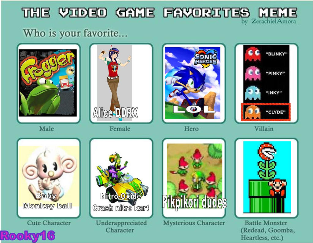 know - source: xhttps: memes i-love-video-games-me ... The Video Game Favorites Meme by Rooky16 on DeviantArt