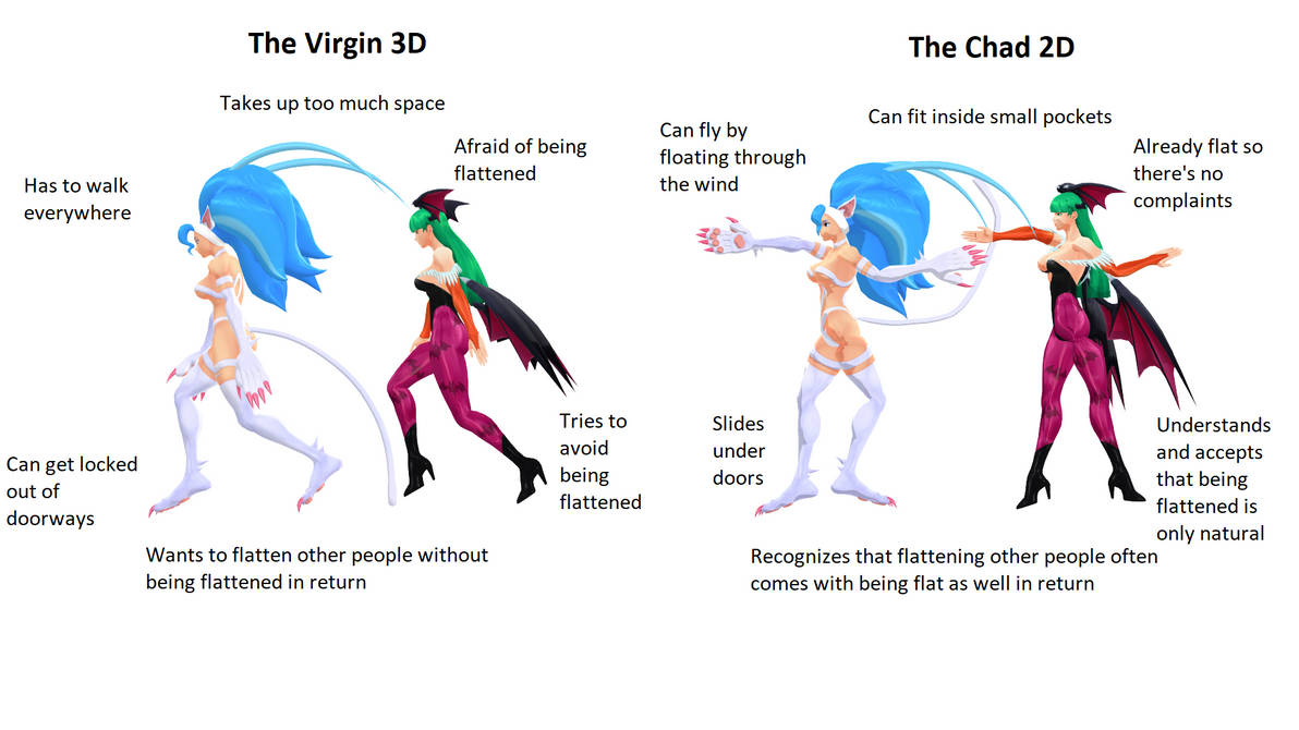 Virgin VS Chad Meme by StressedDelimitation on DeviantArt