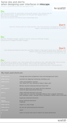 inkscape tips