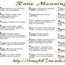 Rune Meanings