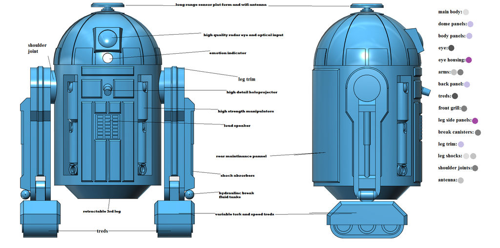 Astromech Drive Module P3 series Astromech by cyberdragon5 on DeviantArt