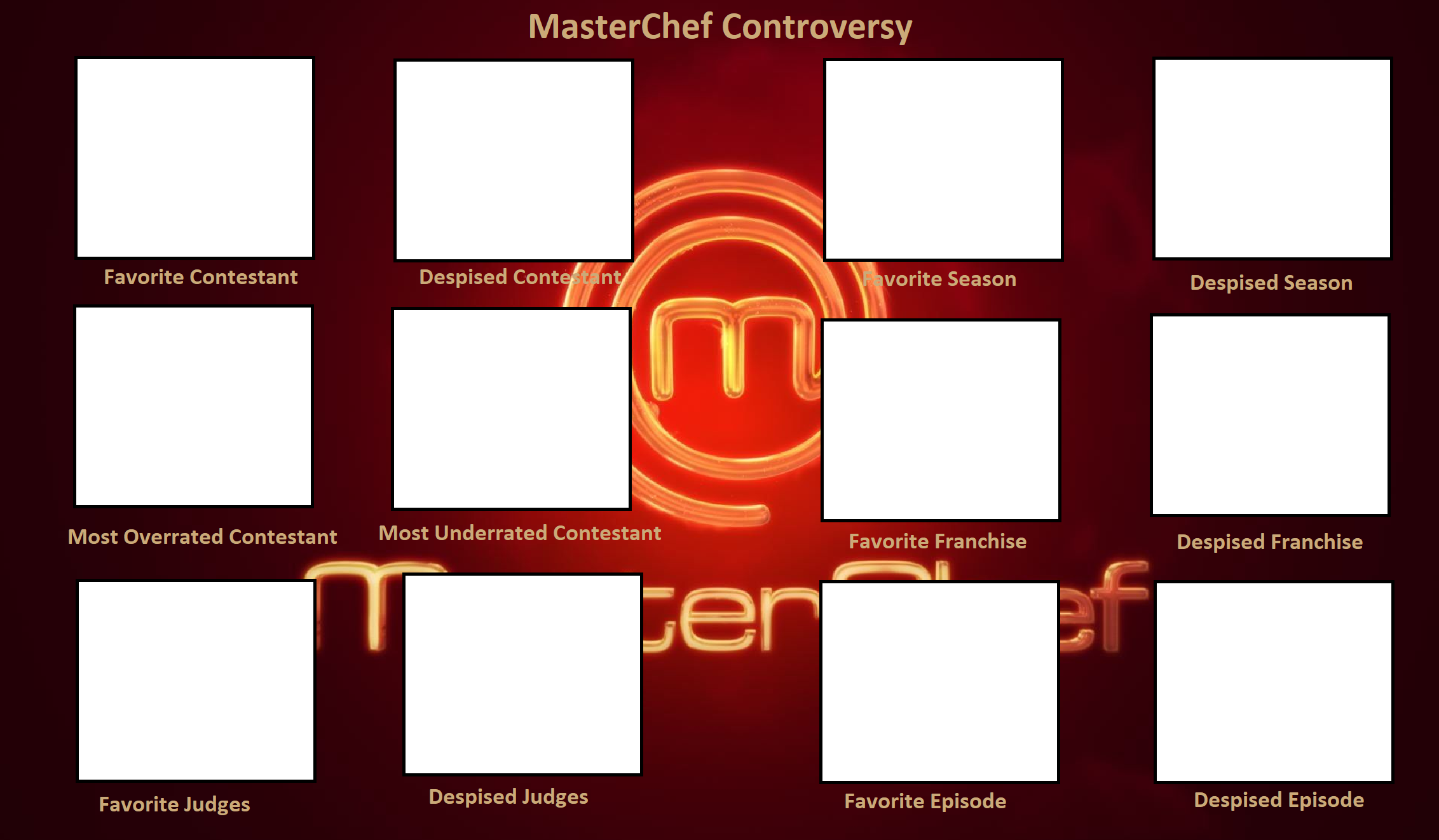 MasterChef Controversy by NatashaTheJackal on DeviantArt