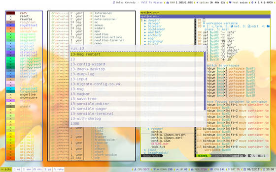 Conky Customized Explore the Best Conky Art | DeviantArt