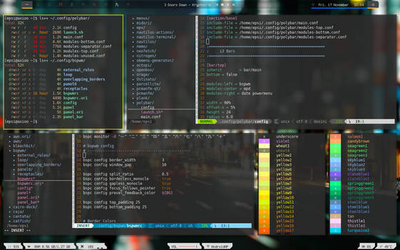 Modularized Polybar