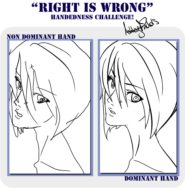 Randome Right is wrong drawing