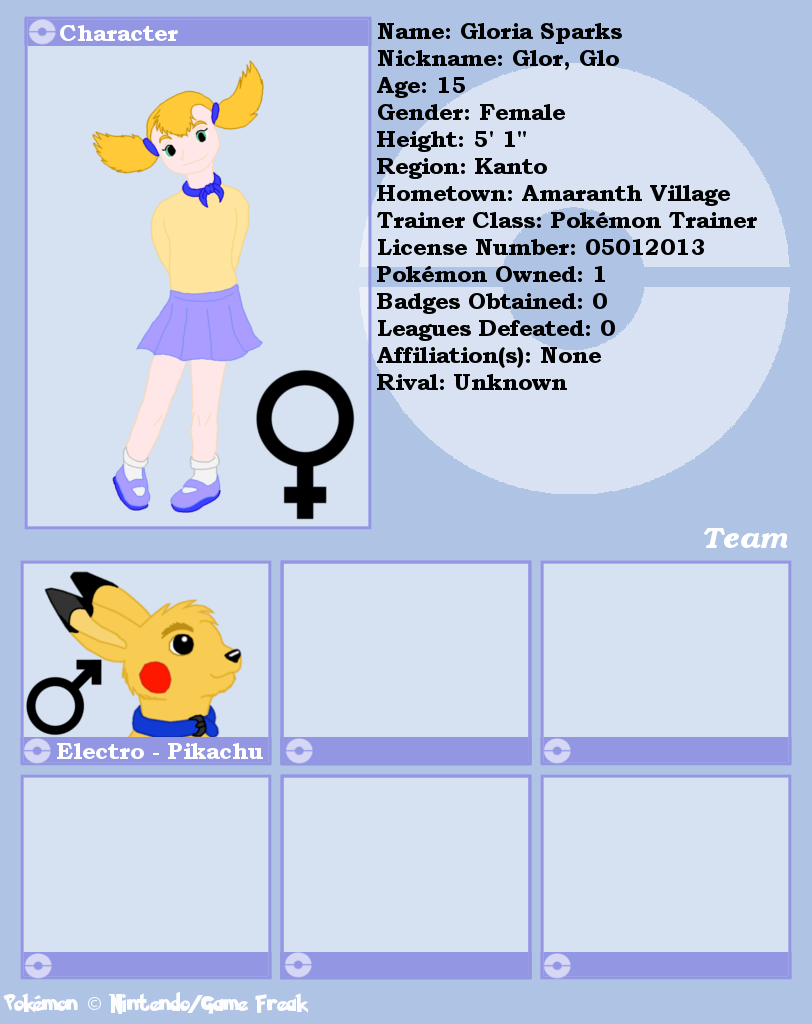 Gloria Sparks - Trainer Stats