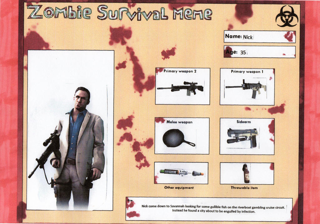 Zombie Survival Meme Nick by guyinthehat on DeviantArt