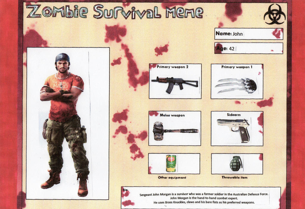 Zombie Survival Meme John by guyinthehat on DeviantArt
