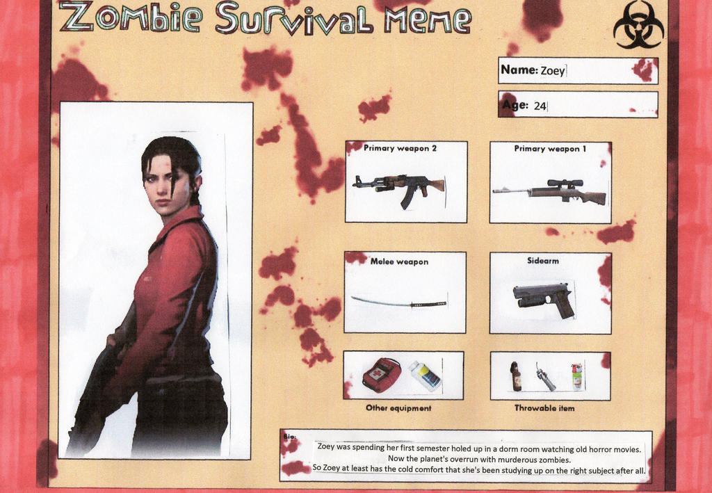 Zombie Survival Meme Zoey by guyinthehat on DeviantArt