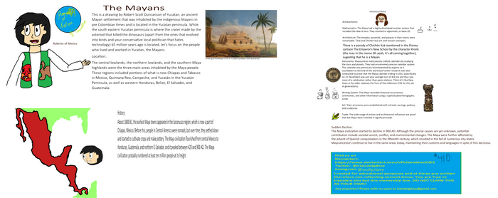 Mayan Fact Card