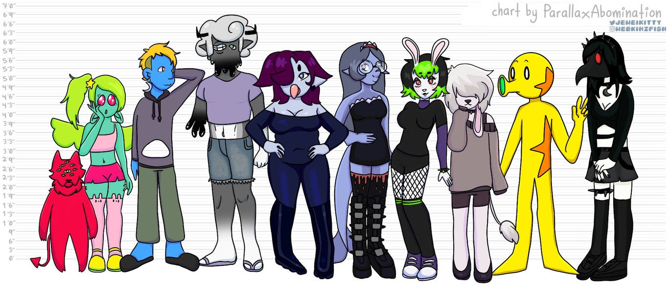 Original Character Height Chart by waifudroid on DeviantArt