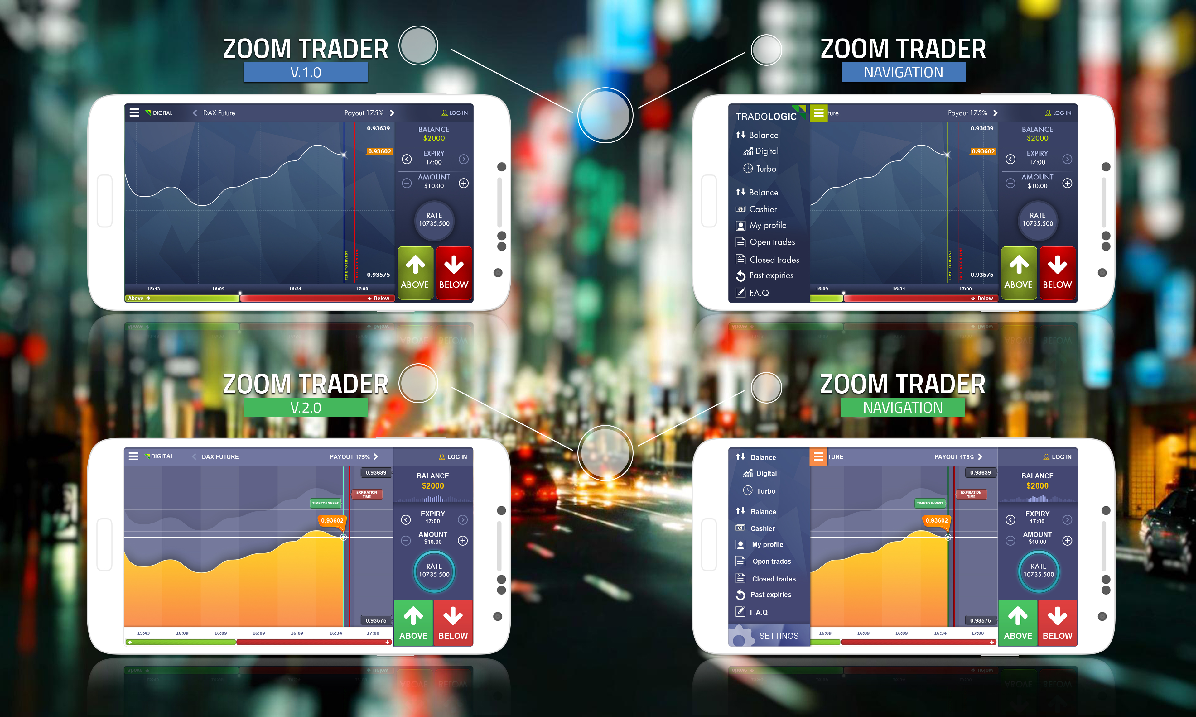 zoomTrader v.2