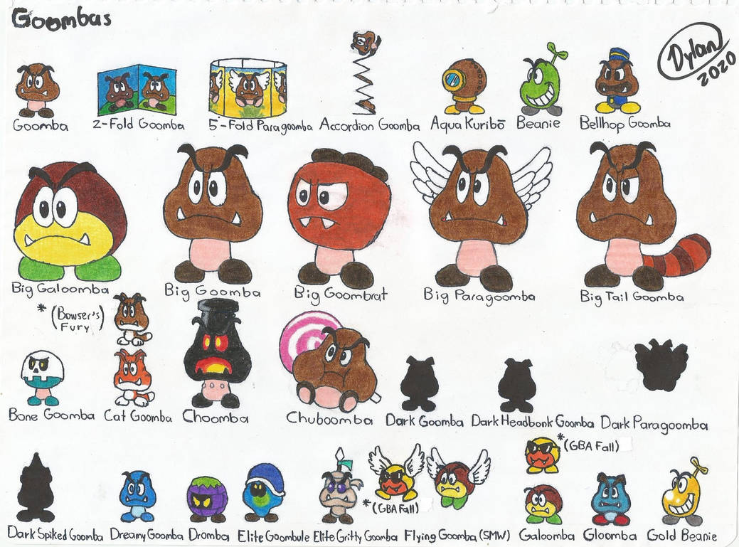 Goomba species 1 by Tumfuleri on DeviantArt