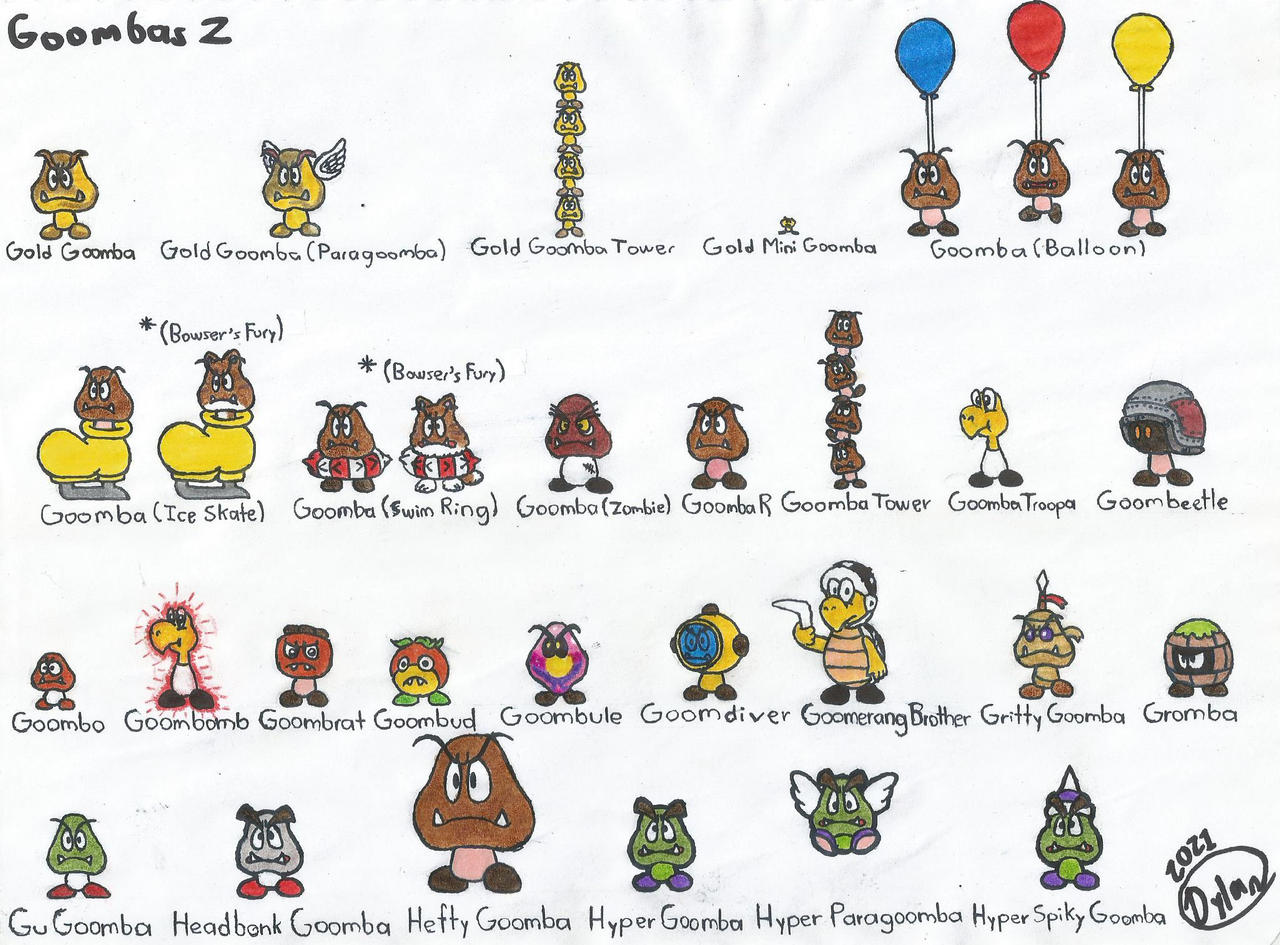 Goomba species 2 by Tumfuleri on DeviantArt