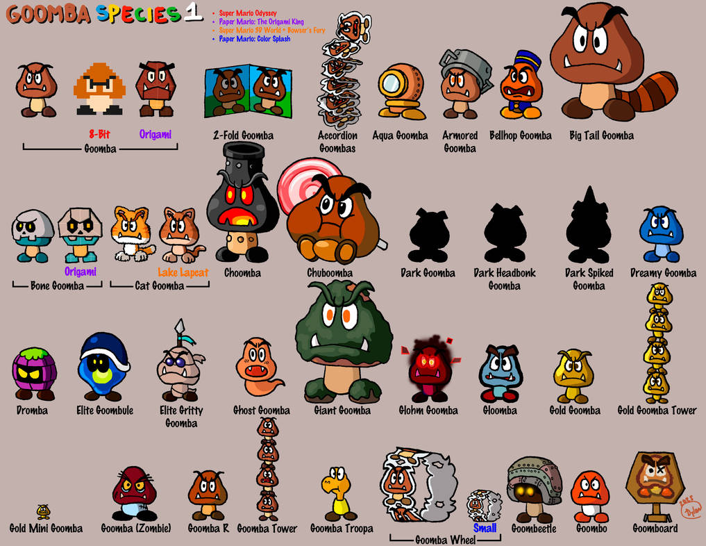 Pudding Goomba Goomba Species 1 by Tumfuleri on DeviantArt