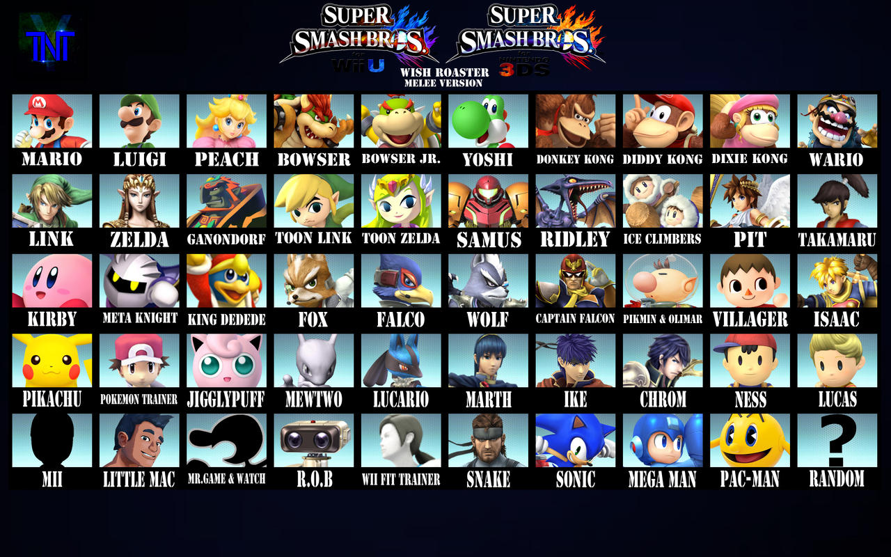 Ss Brawl Roster Super Smash Bros. Wii U/3ds Roster (Melee Style) by TNTyoshiART on ...