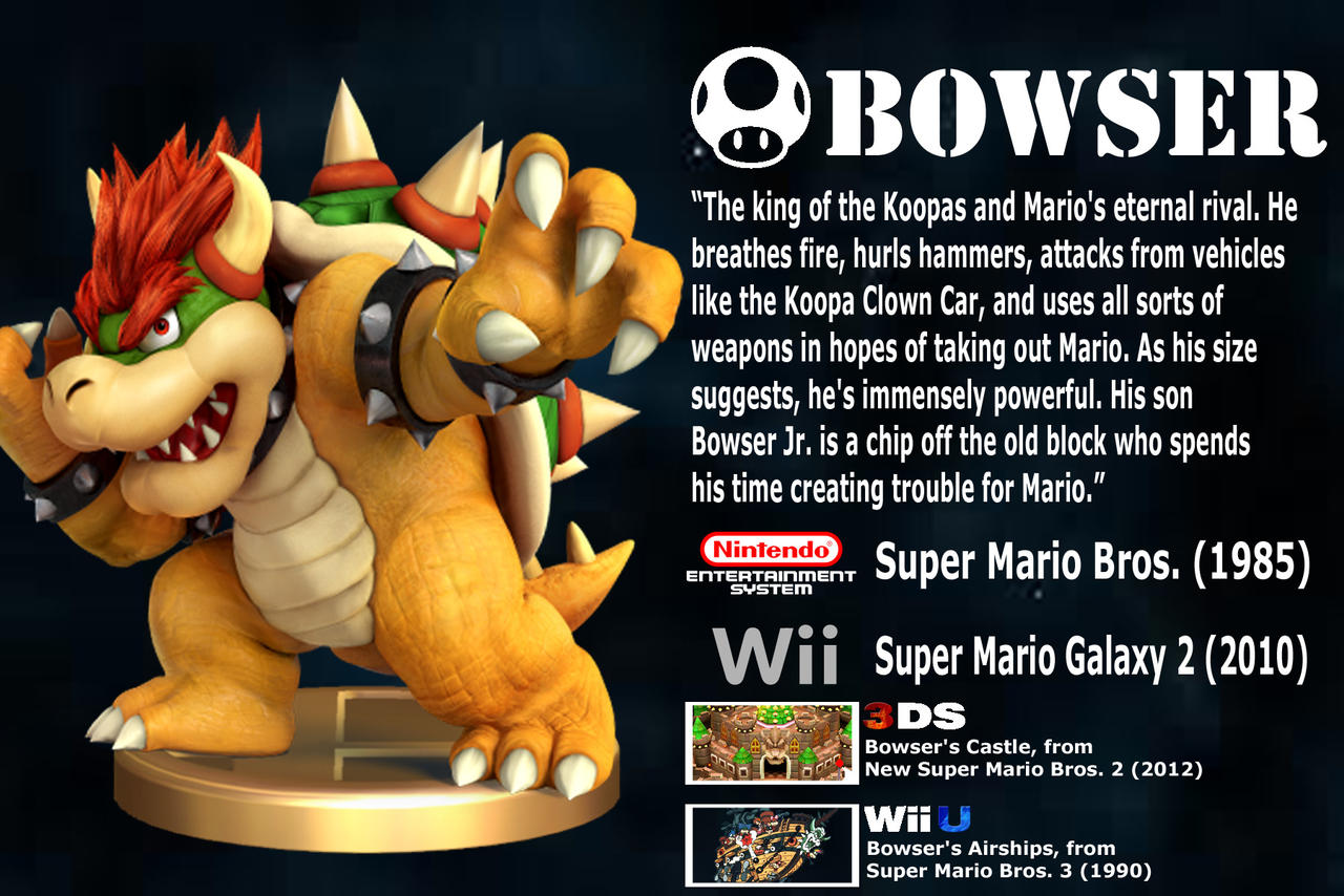 Bowser - Super Smash Bros. Melee Guide - IGN