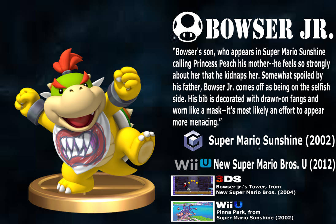 Bowser - Super Smash Bros. for Wii U / 3DS Guide - IGN
