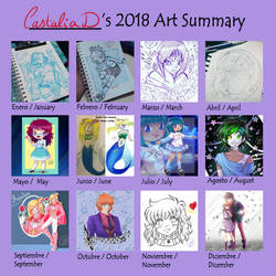 2018 Art Summary