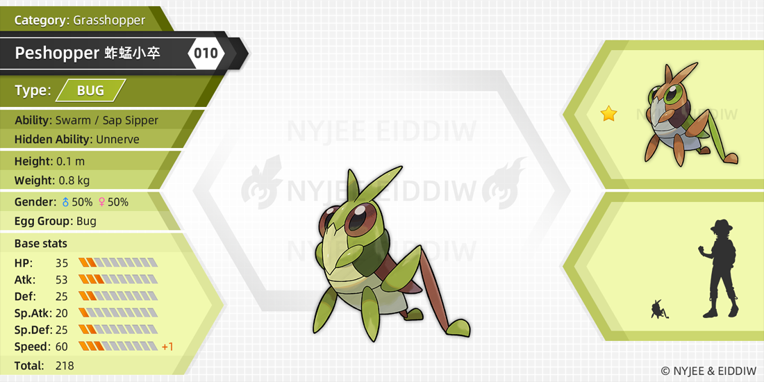 Gsop Pokemon Professor Mauve by Nyjee on DeviantArt